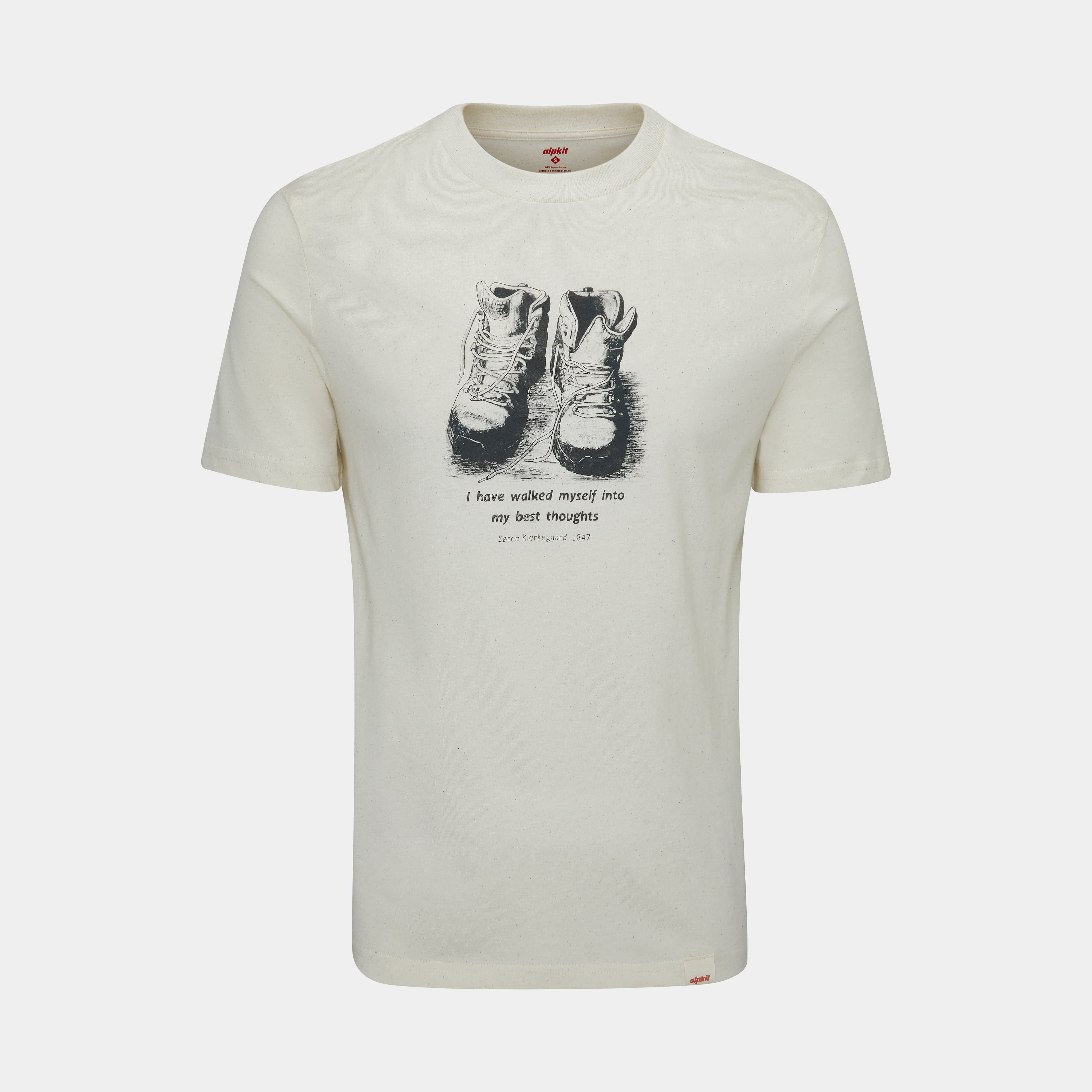 Men's Featured Products